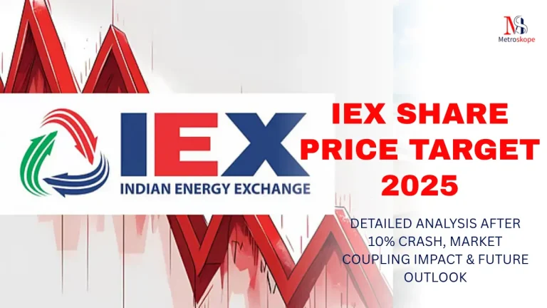 IEX Share Price Target 2025: Detailed Analysis after 10% Crash, Market Coupling Impact & Future Outlook