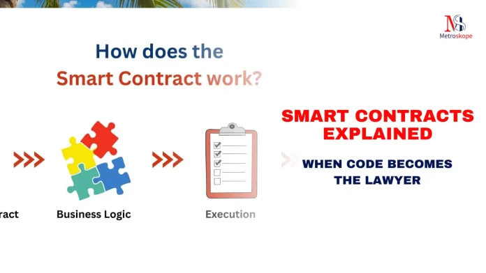 Smart Contracts Explained