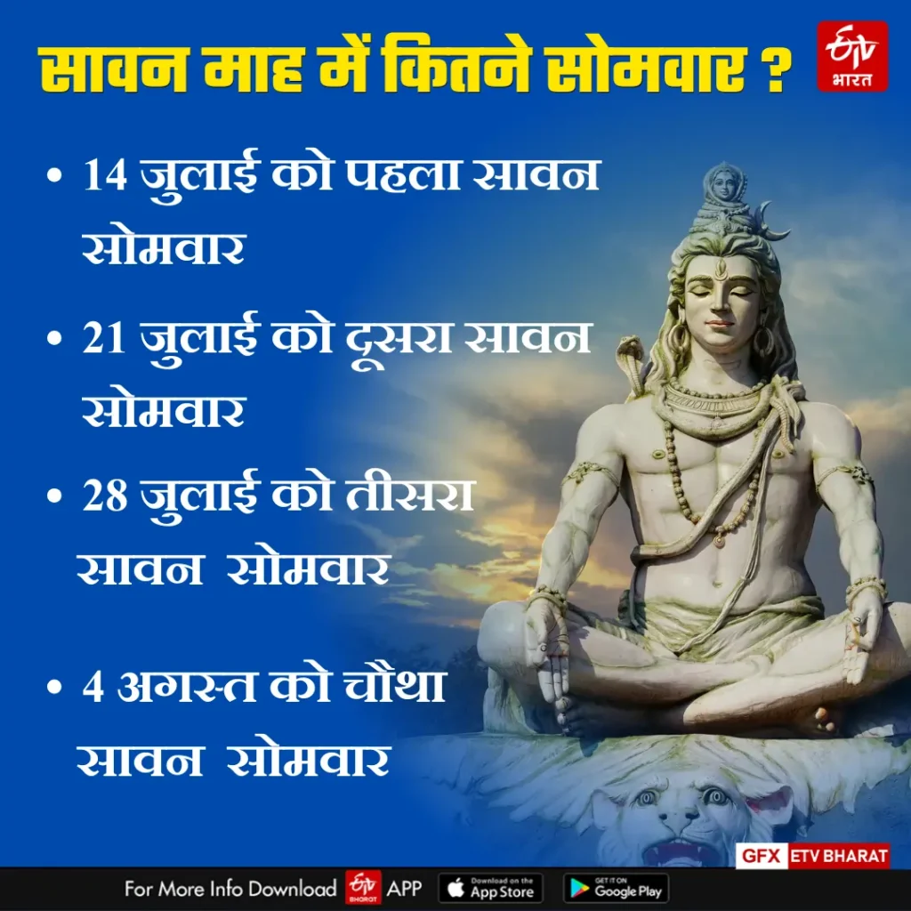 Sawan 2025