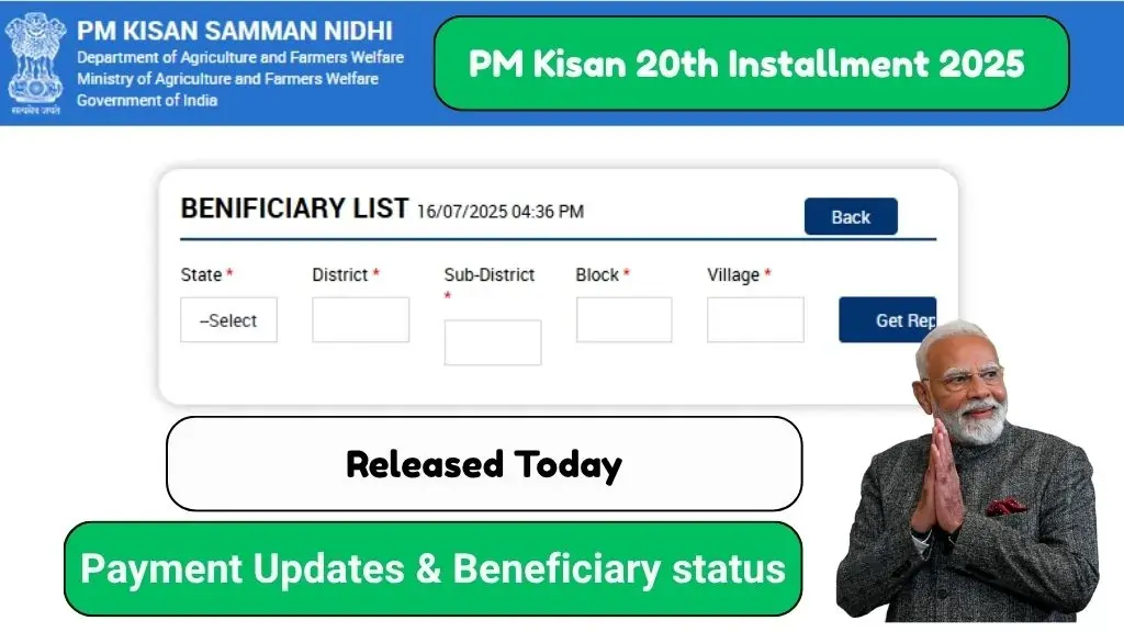 PM Kisan Samman Nidhi Yojana 2025
