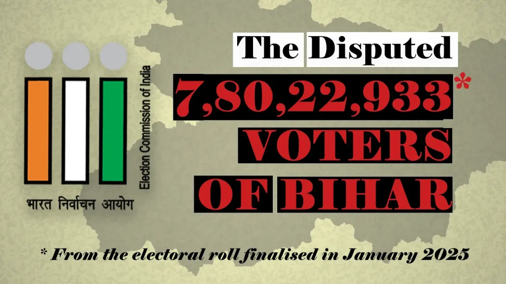 Bihar Electoral Roll Update 2025